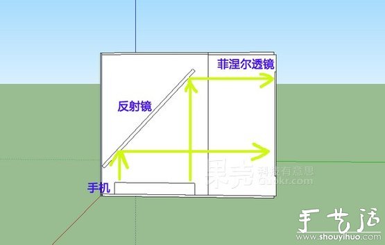 将手机DIY成投影机的教程 -  www.shouyihuo.com