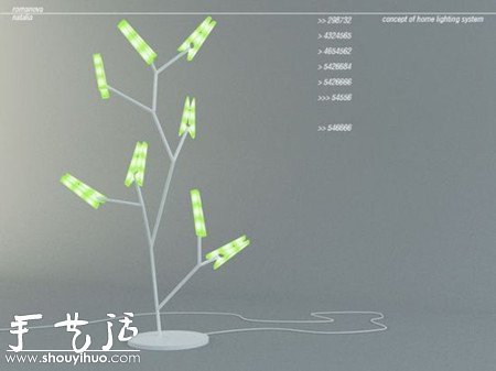 可回收材料制作的衣服夹状LED台灯 -  www.shouyihuo.com