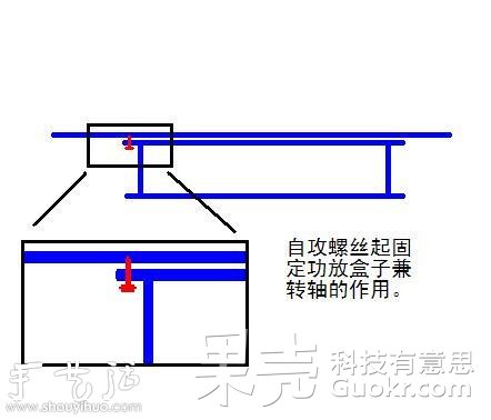 DIY隐藏式蓝牙音箱 -  www.shouyihuo.com