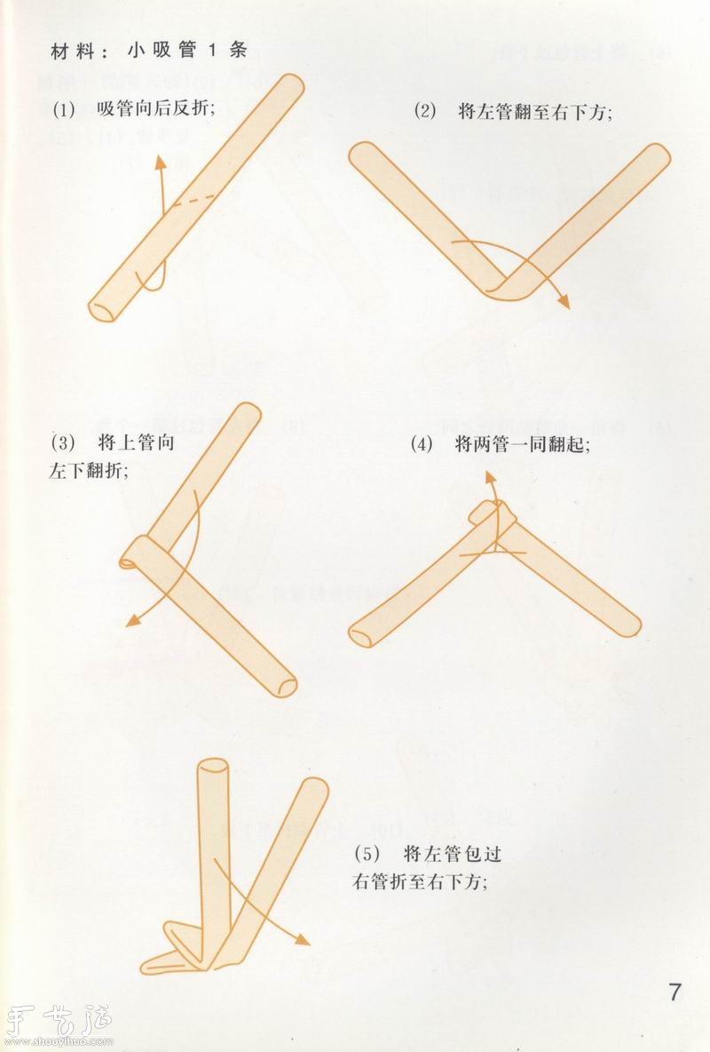 幸运星DIY手工制作方法 -  www.shouyihuo.com