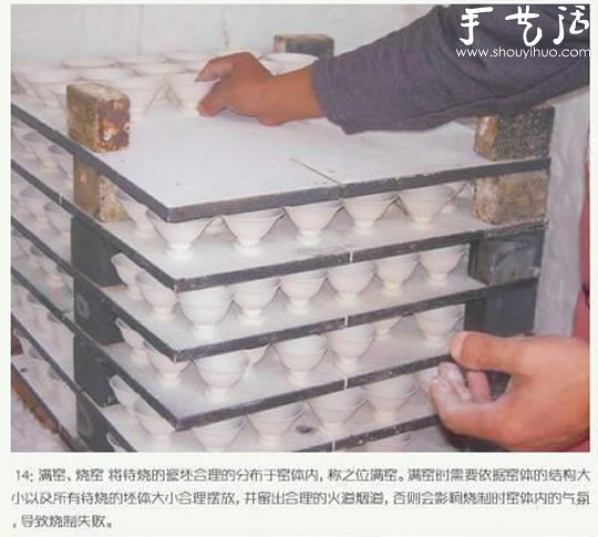 景德镇陶瓷手工制作流程 -  www.shouyihuo.com