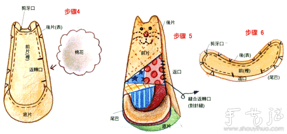 DIY可爱猫咪抱枕制作教程 -  www.shouyihuo.com