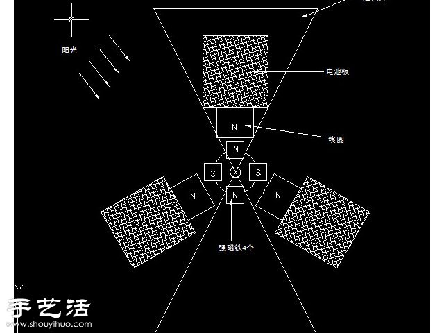 自制太阳能磁悬浮电机教程 -  www.shouyihuo.com