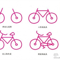 交通工具简笔画 彩色交通工具简笔画图片大全 手艺活网 交通工具简笔画 彩色交通工具简笔画图片大全 手艺活网
