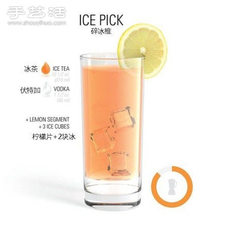 鸡尾酒调制配方 鸡尾酒的做法大全 -  www.shouyihuo.com