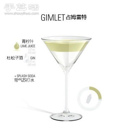 鸡尾酒调制配方 鸡尾酒的做法大全 -  www.shouyihuo.com