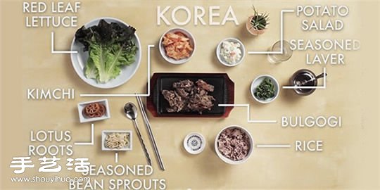 世界各地烧烤文化 烧烤用材及搭配一览 -  www.shouyihuo.com