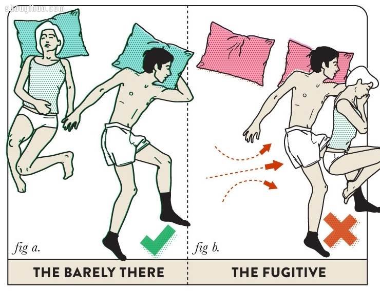 情侣在床上什么样的姿势睡觉最正确？ -  www.shouyihuo.com