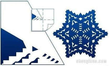 九个简单易学的剪纸窗花图案画法教程 -  www.shouyihuo.com