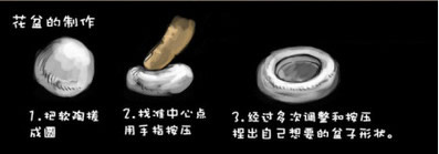 软陶多肉植物盆栽DIY手工制作图解教程 -  www.shouyihuo.com