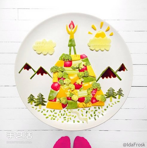 挪威妈的艺术摆盘 果然这里是童话的故乡啊~ -  www.shouyihuo.com