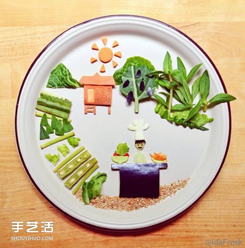 挪威妈的艺术摆盘 果然这里是童话的故乡啊~ -  www.shouyihuo.com