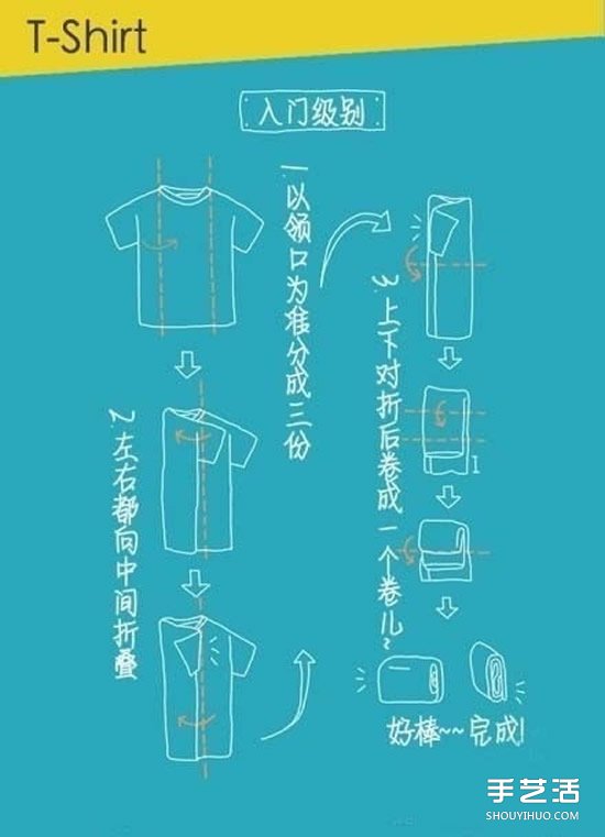 实用叠衣服技巧图解 叠衣服的方法步骤图 -  www.shouyihuo.com
