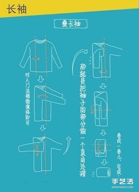 实用叠衣服技巧图解 叠衣服的方法步骤图 -  www.shouyihuo.com