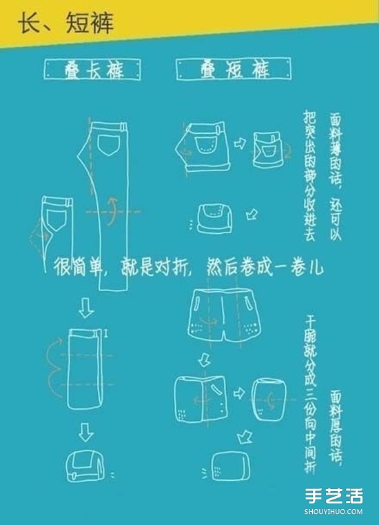 实用叠衣服技巧图解 叠衣服的方法步骤图 -  www.shouyihuo.com