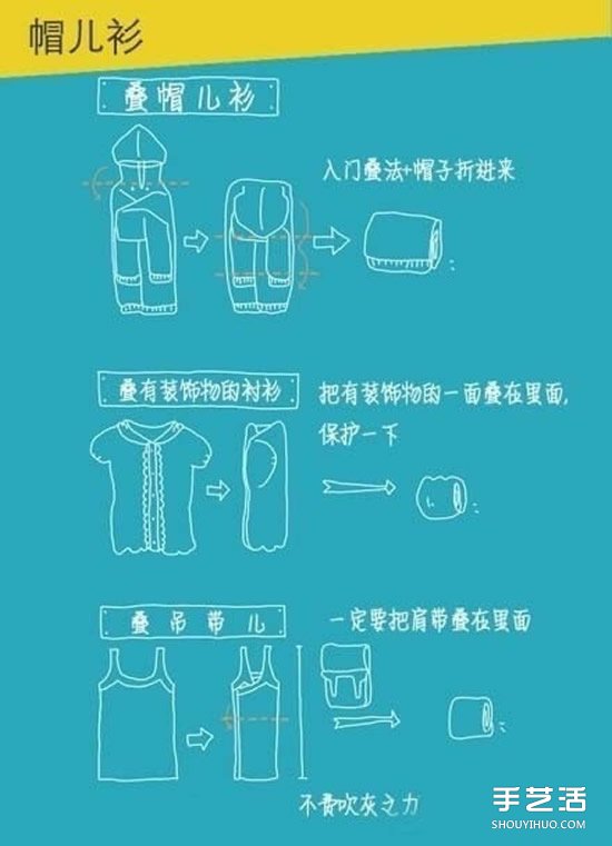 实用叠衣服技巧图解 叠衣服的方法步骤图 -  www.shouyihuo.com