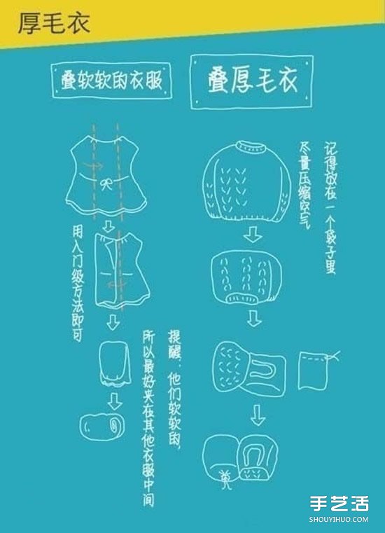 实用叠衣服技巧图解 叠衣服的方法步骤图 -  www.shouyihuo.com