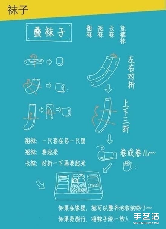 实用叠衣服技巧图解 叠衣服的方法步骤图 -  www.shouyihuo.com