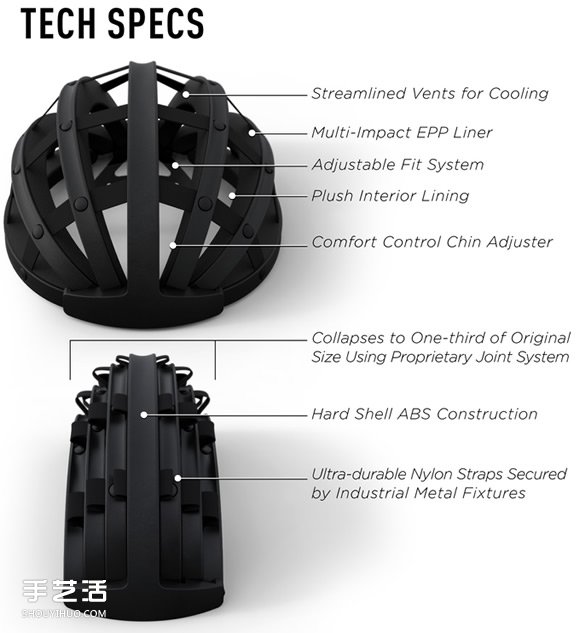 可折叠式自行车头盔设计 收纳和携带都方便 -  www.shouyihuo.com