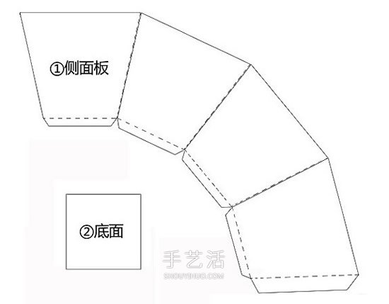 自制柔光灯箱的方法 简易柔光灯DIY制作教程 -  www.shouyihuo.com