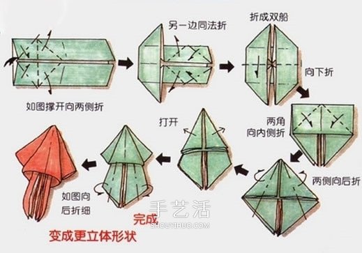 餐巾折叠鱿鱼的方法 简单餐巾鱿鱼的折法图解 -  www.shouyihuo.com