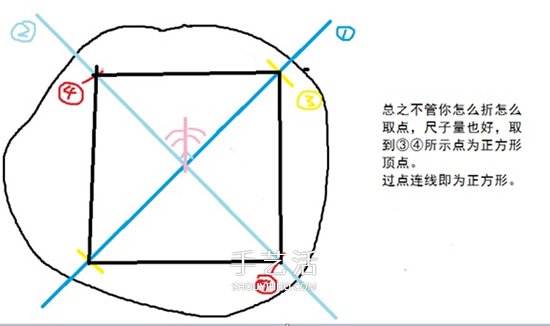 裁纸技巧教程：万能裁纸法+常用裁纸法+注意事项 -  www.shouyihuo.com