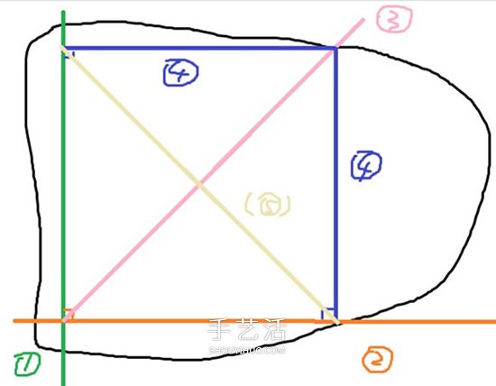 裁纸技巧教程：万能裁纸法+常用裁纸法+注意事项 -  www.shouyihuo.com