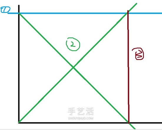 裁纸技巧教程：万能裁纸法+常用裁纸法+注意事项 -  www.shouyihuo.com