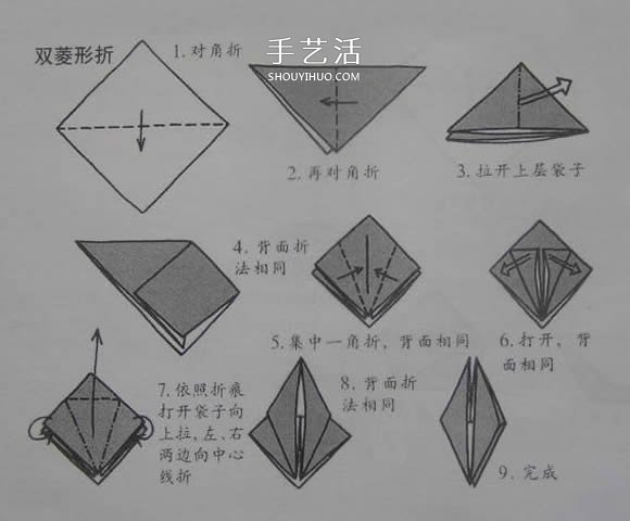 新手折纸入门：折纸符号及基本折法图解大全 -  www.shouyihuo.com