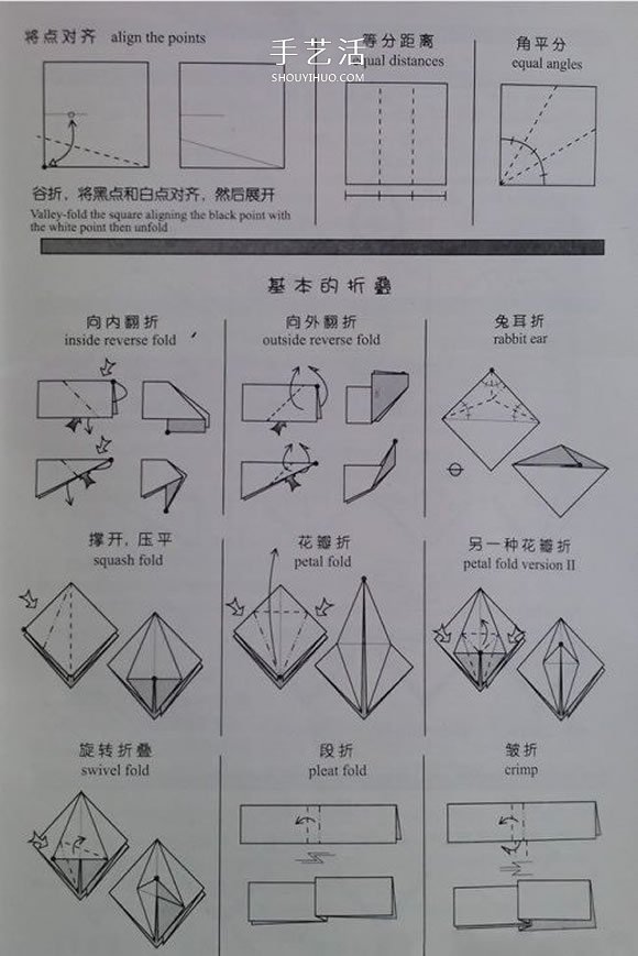 新手折纸入门：折纸符号及基本折法图解大全 -  www.shouyihuo.com