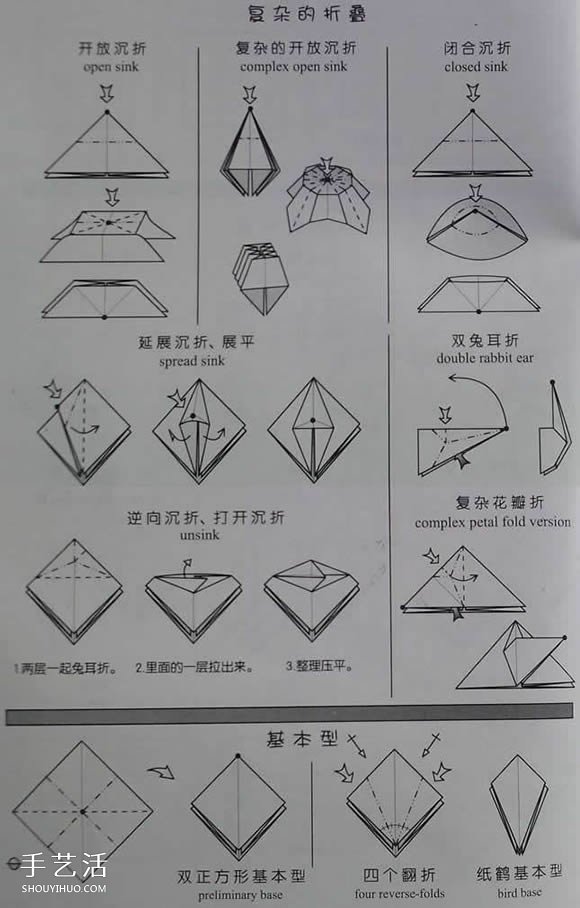 新手折纸入门：折纸符号及基本折法图解大全 -  www.shouyihuo.com