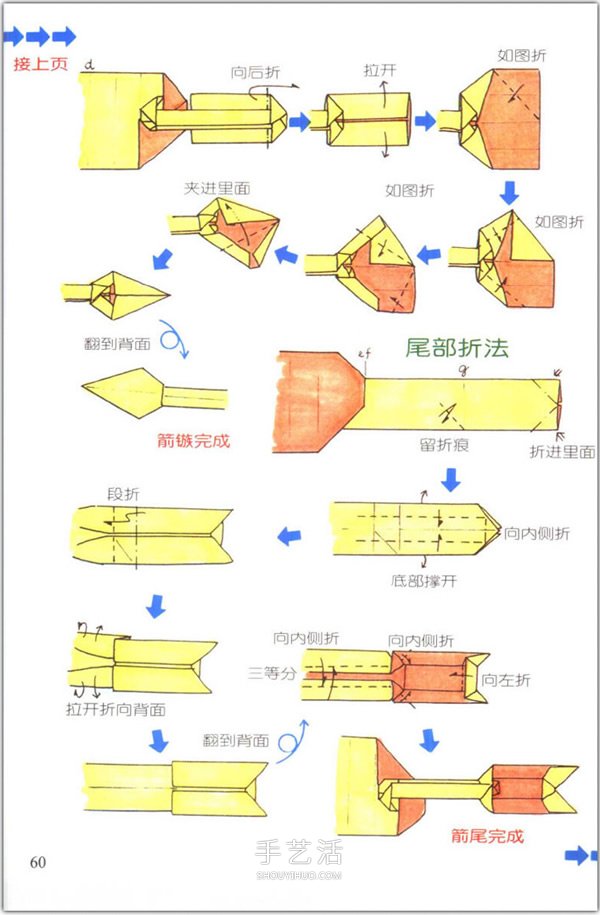 爱心怎么折？76种简单心形的折纸方法图解大全 -  www.shouyihuo.com