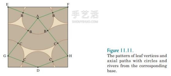 折纸设计基础知识 另含折纸技术和蛇腹入门 -  www.shouyihuo.com