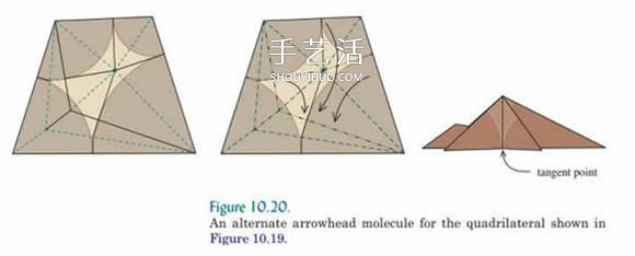 折纸设计基础知识 另含折纸技术和蛇腹入门 -  www.shouyihuo.com