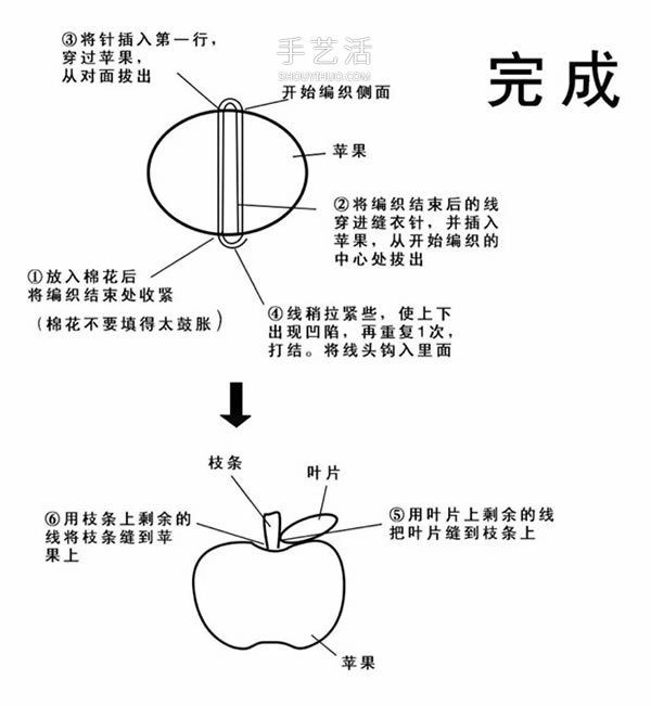可爱手工苹果小装饰！钩针编织苹果的方法图解 -  www.shouyihuo.com