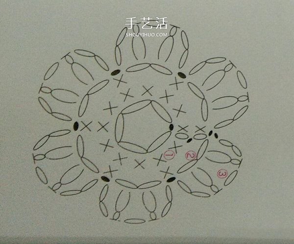 毛线小花的钩针编织图解 六瓣花朵的编织教程 -  www.shouyihuo.com