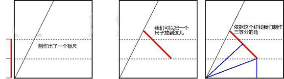 折纸中如何把角三等分 三等分角的方法图解 -  www.shouyihuo.com