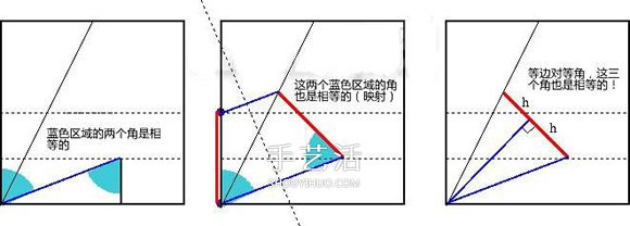 折纸中如何把角三等分 三等分角的方法图解 -  www.shouyihuo.com