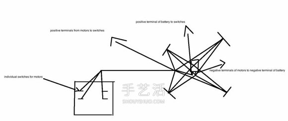 自制简易四轴飞行器的DIY制作方法教程 -  www.shouyihuo.com
