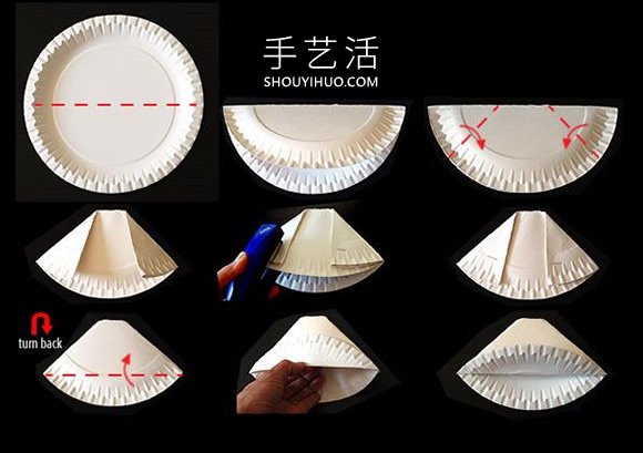 纸盘手工制作夏日青蛙的做法图解 -  www.shouyihuo.com